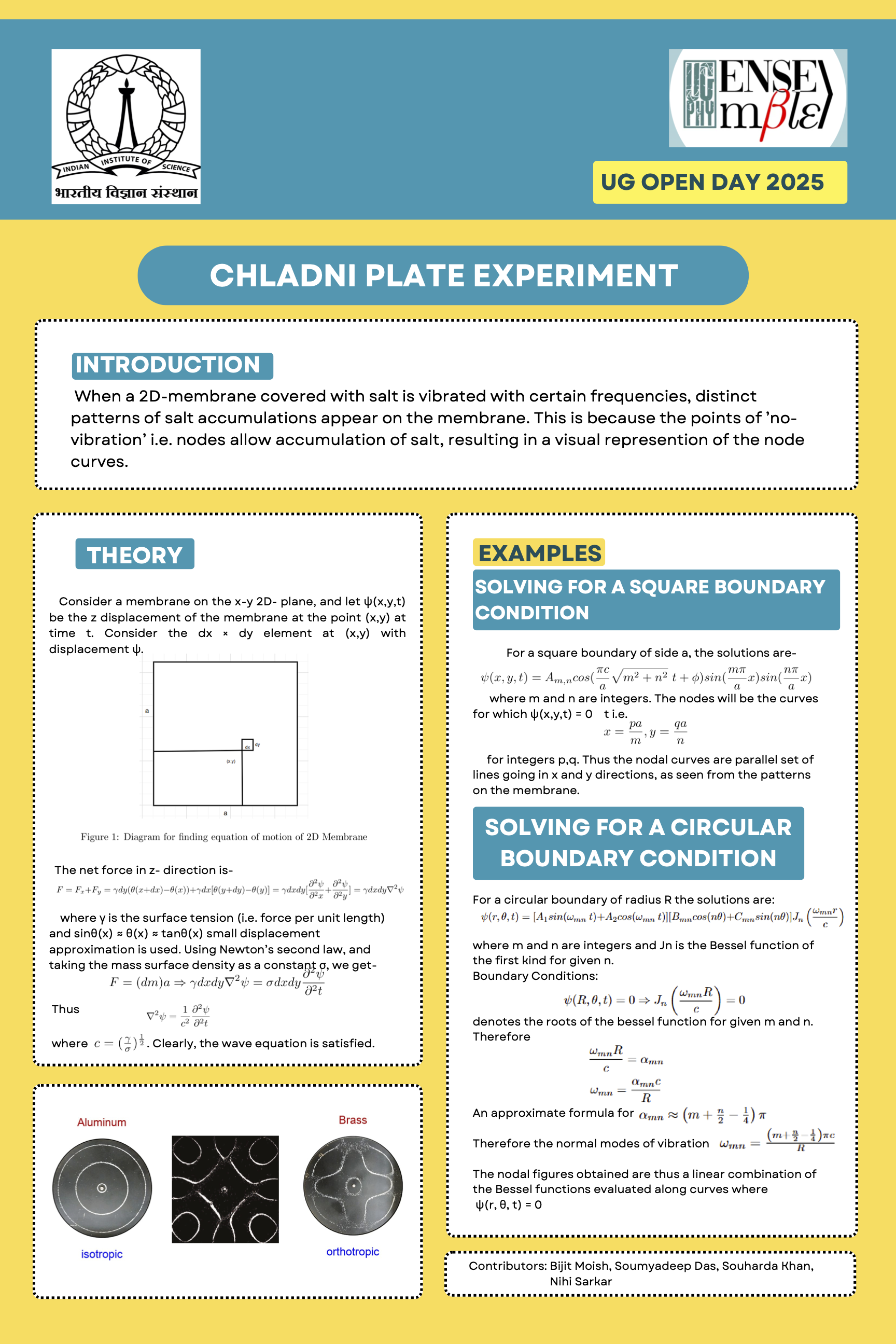 Copy of Colorful Illustrative Buy a Used Car Tips Infographic Poster (Flexi_20250225_232134_0000.png
